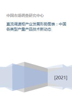 直流调速柜产业发展形势图表 中国各类型产量产品技术新动态